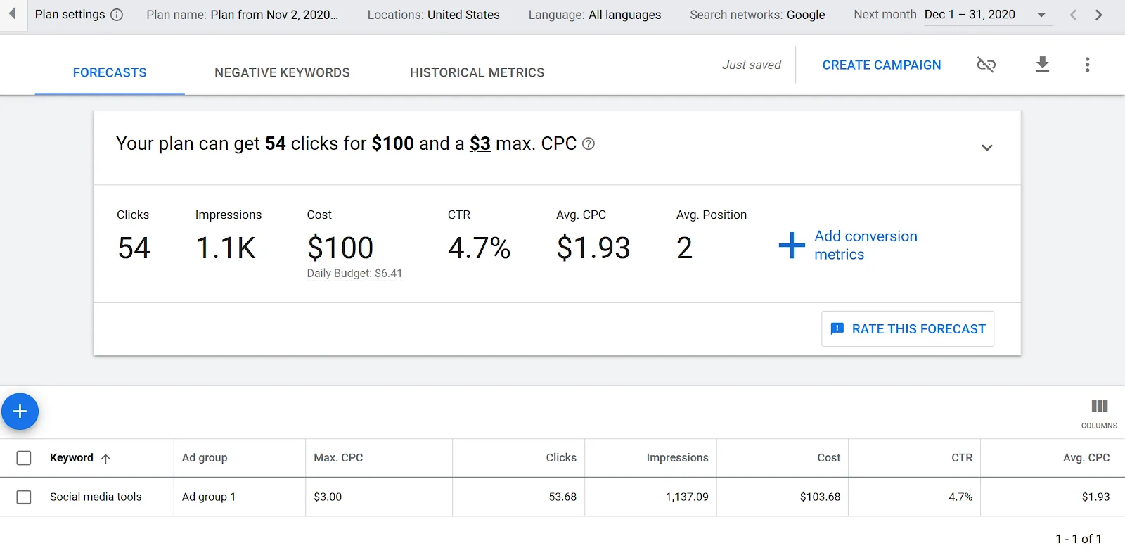 Google Keyword Planner