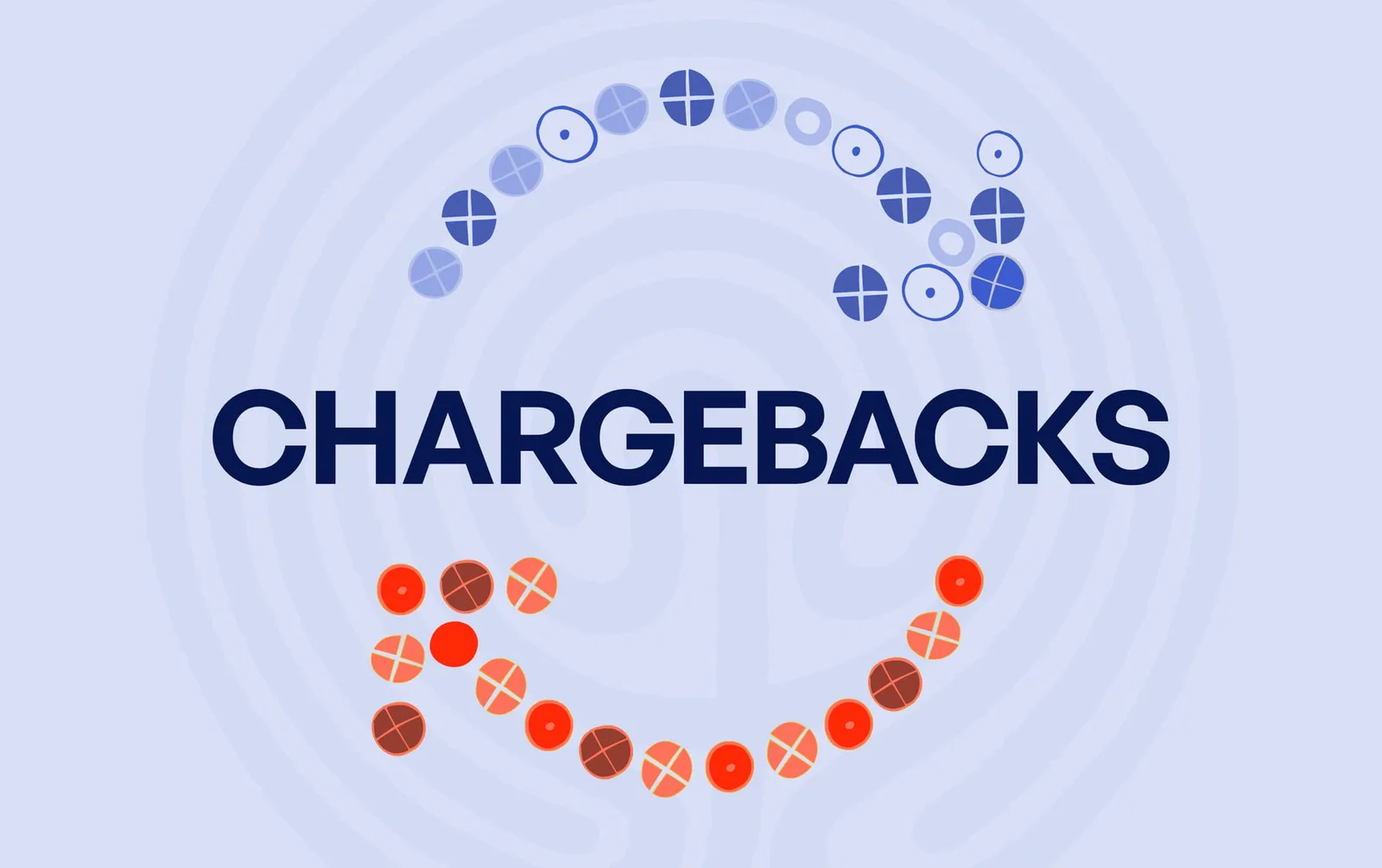 Chargebacks: why they’re dangerous & how to prevent them