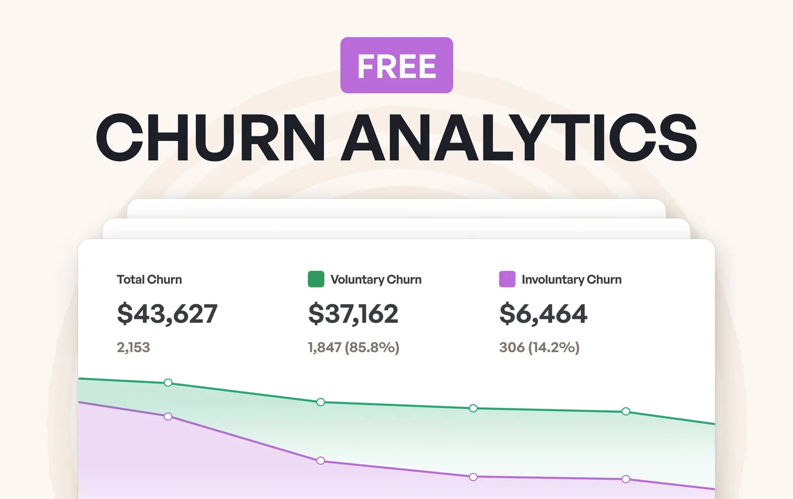 Churn analytics: easiest way to calculate and track