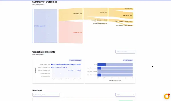 saas-cancellation-insights