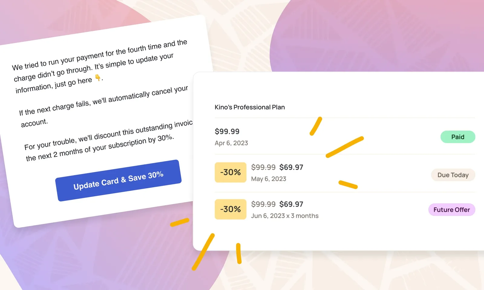 Dunning process: 15 best practices