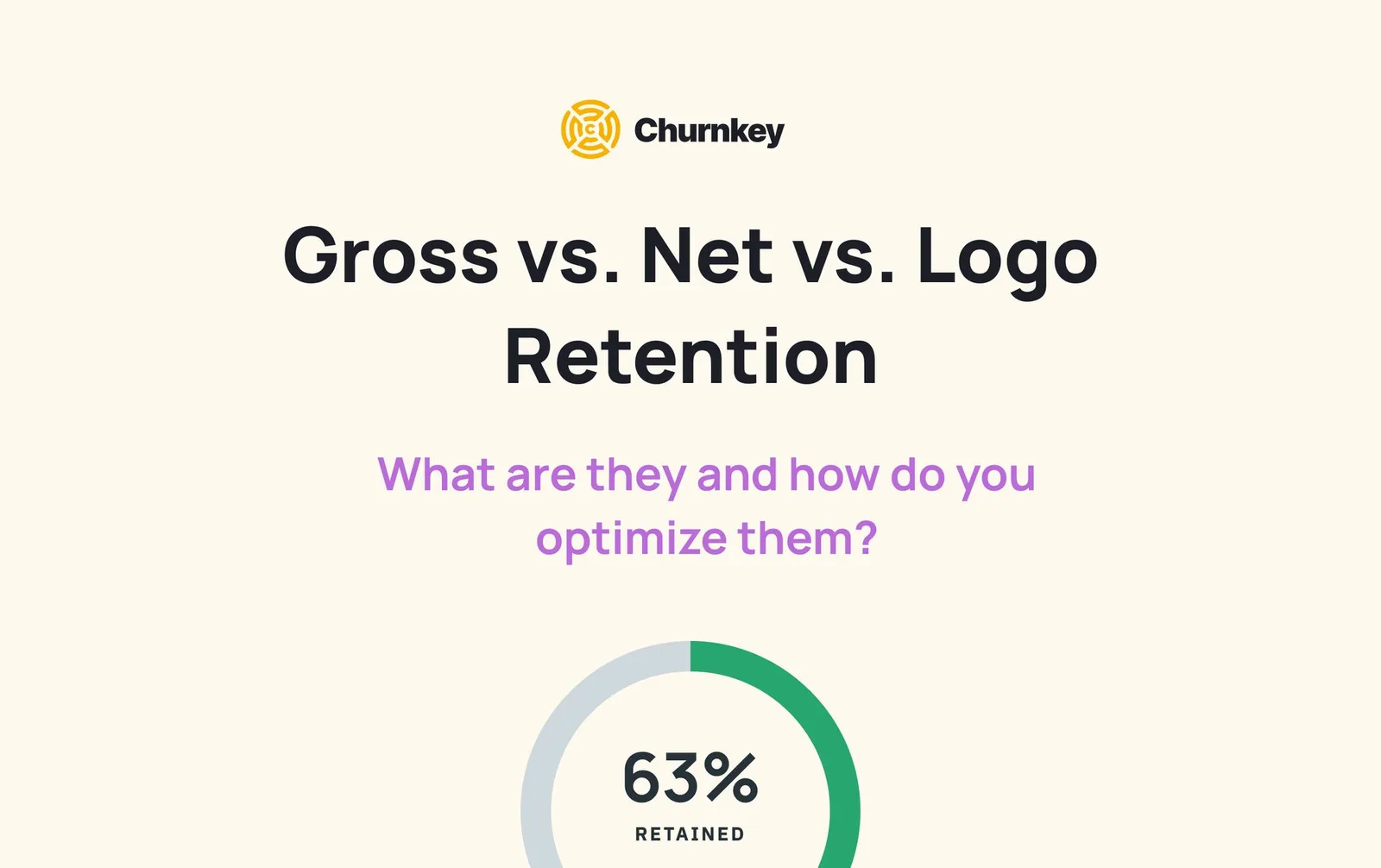 Gross retention vs. net retention vs. logo retention: what they are & how to optimize them