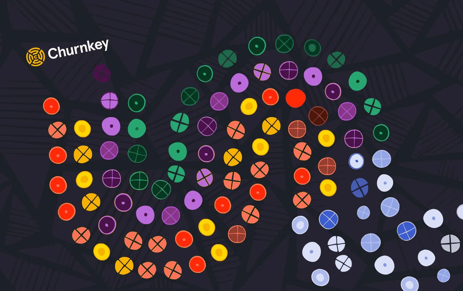 How to identify productive usage patterns in your product