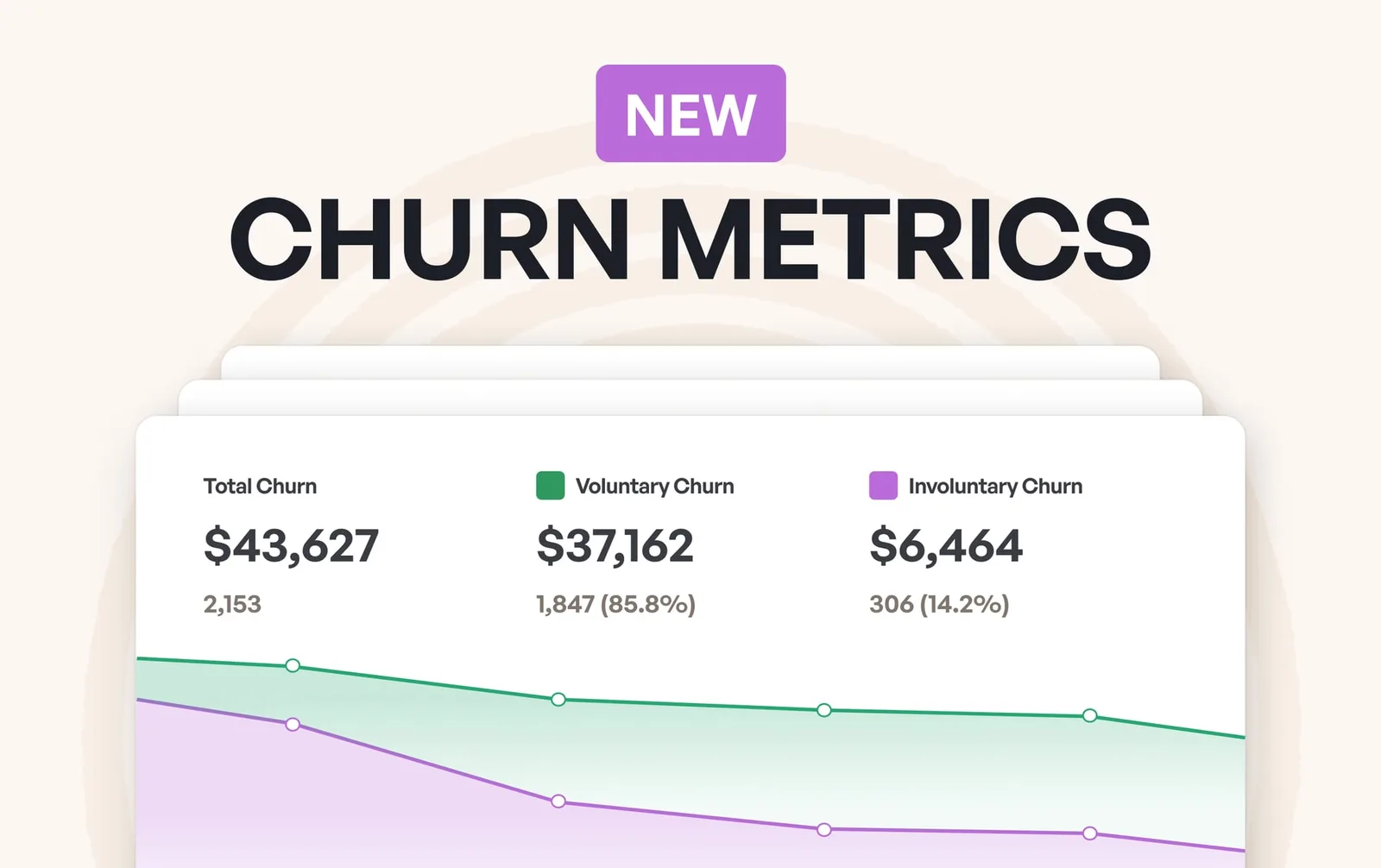 Launch: churn metrics to track and improve churn