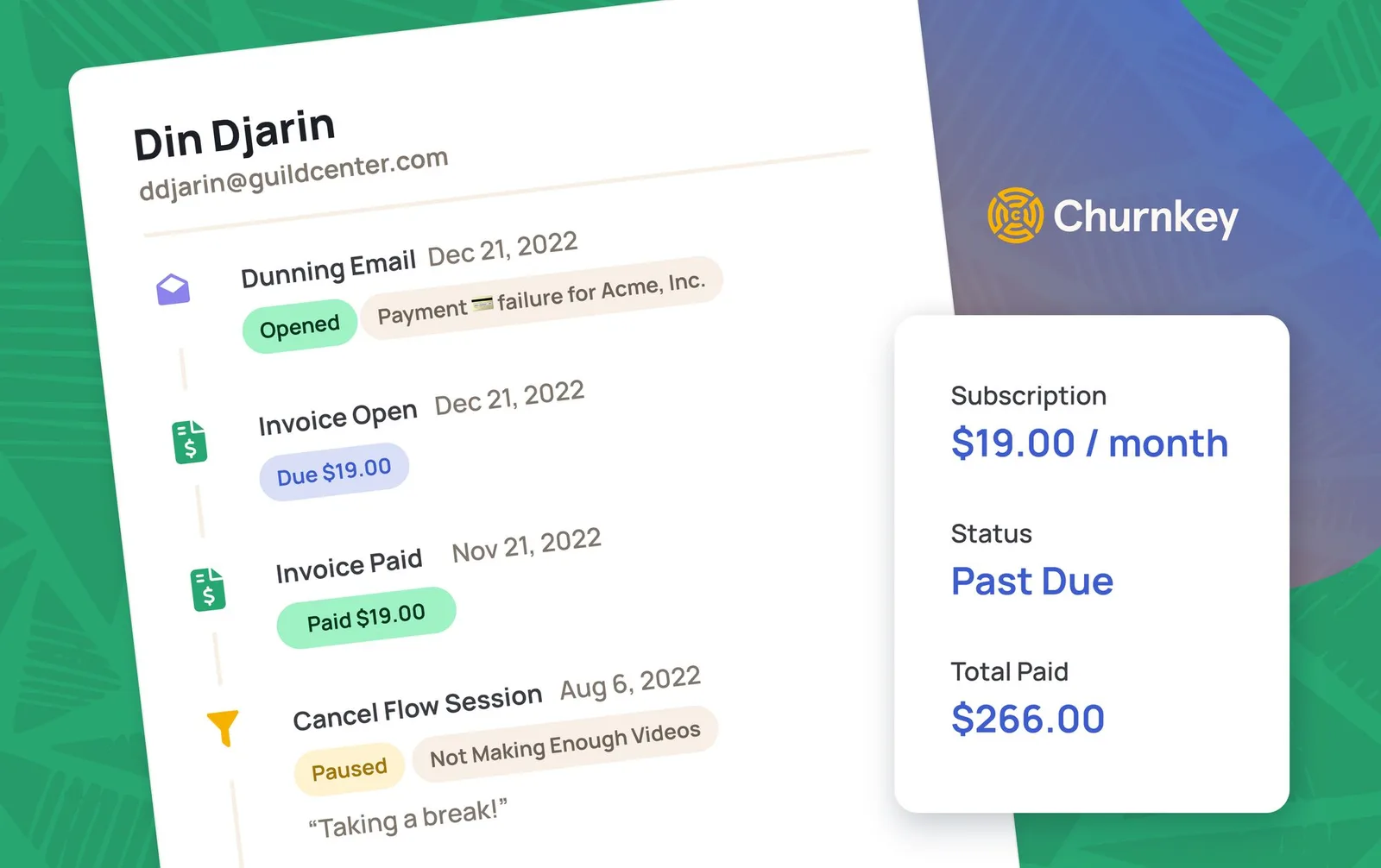 Launch: explore every customer’s journey with timelines