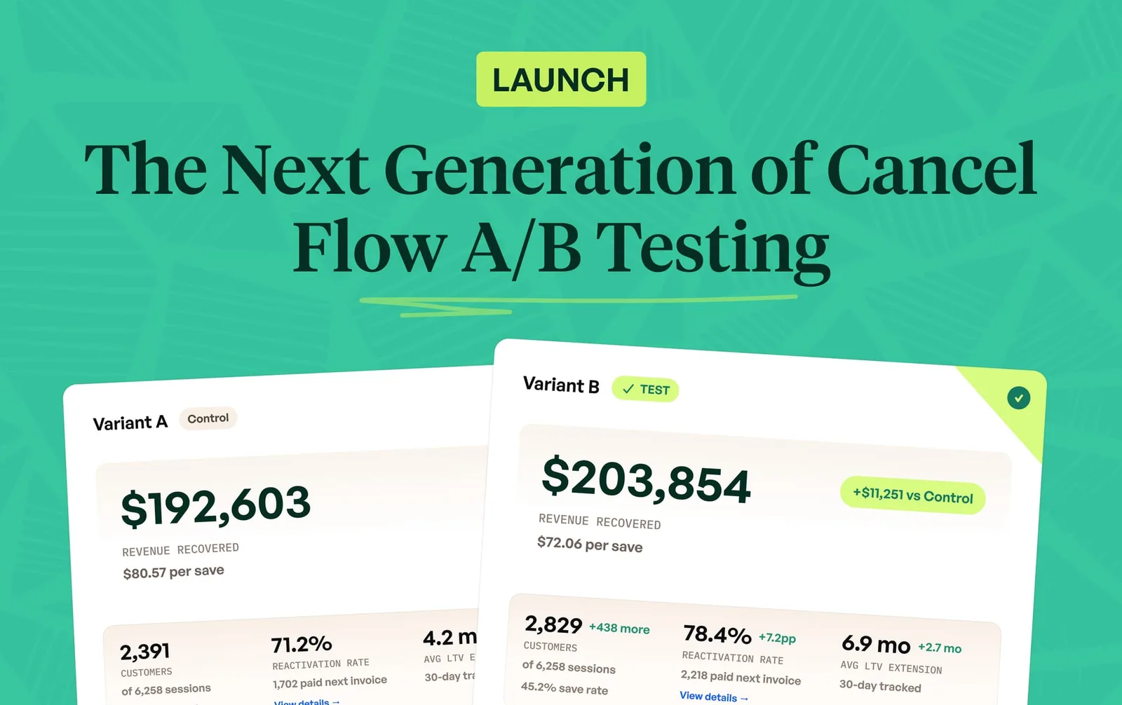 Launch: the next generation of Cancel Flow A/B testing