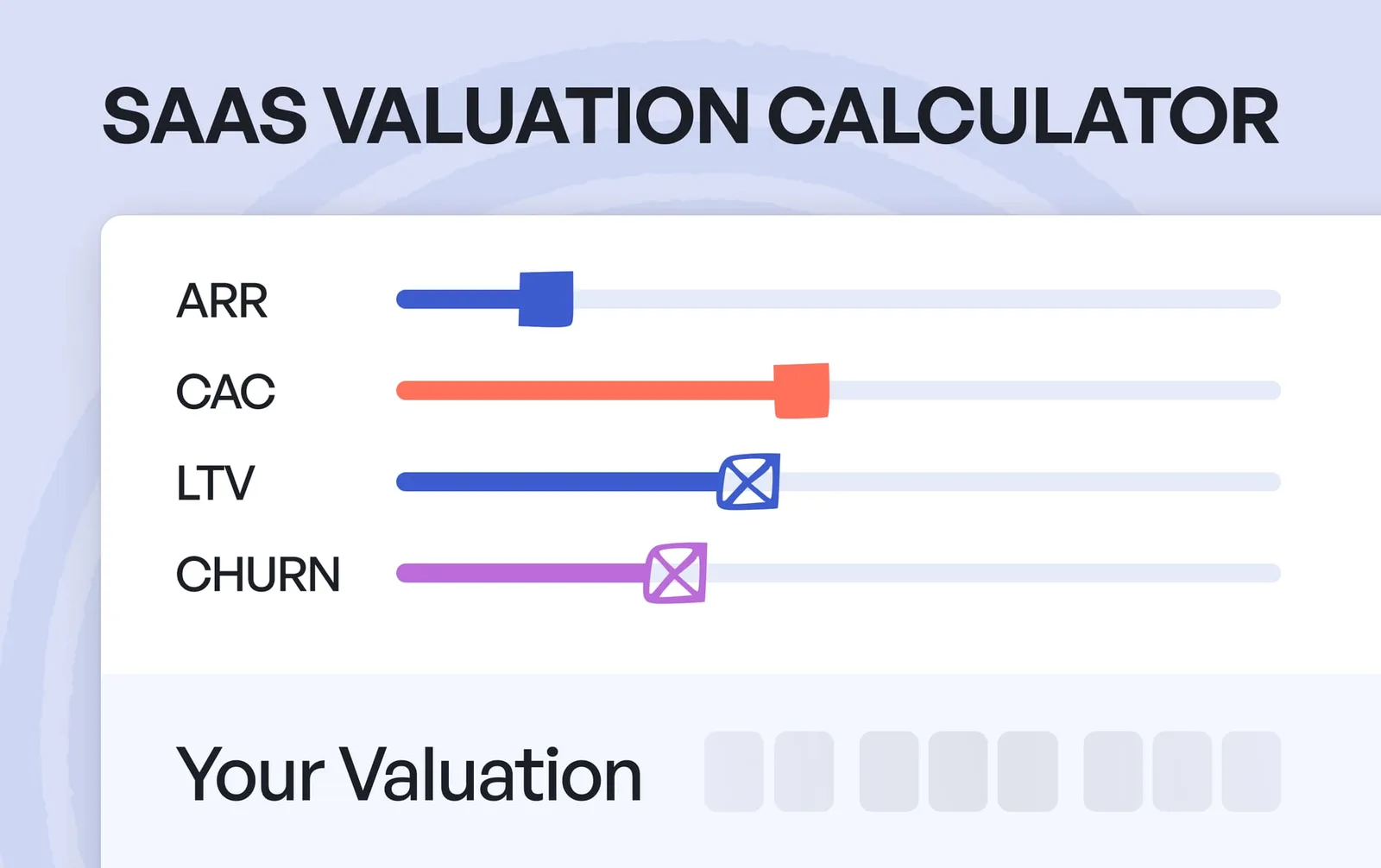 SaaS valuation calculator: how churn, growth rate, and profit impacts valuation