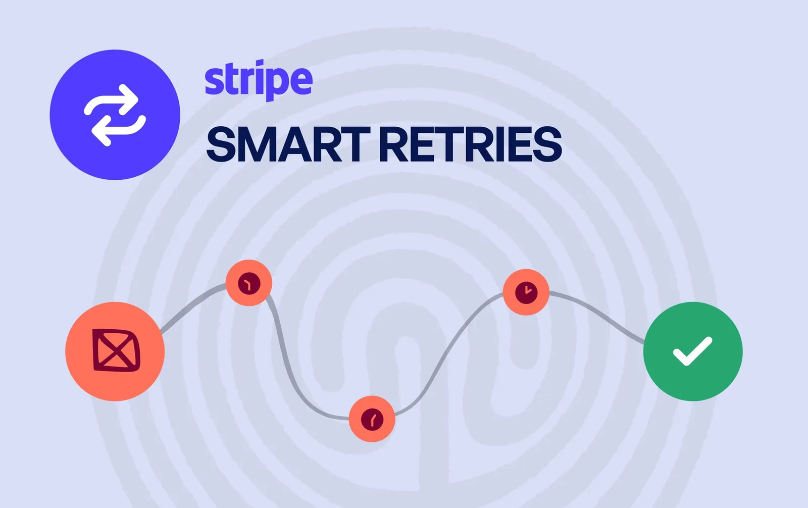 Stripe smart retries: FAQs and best practices