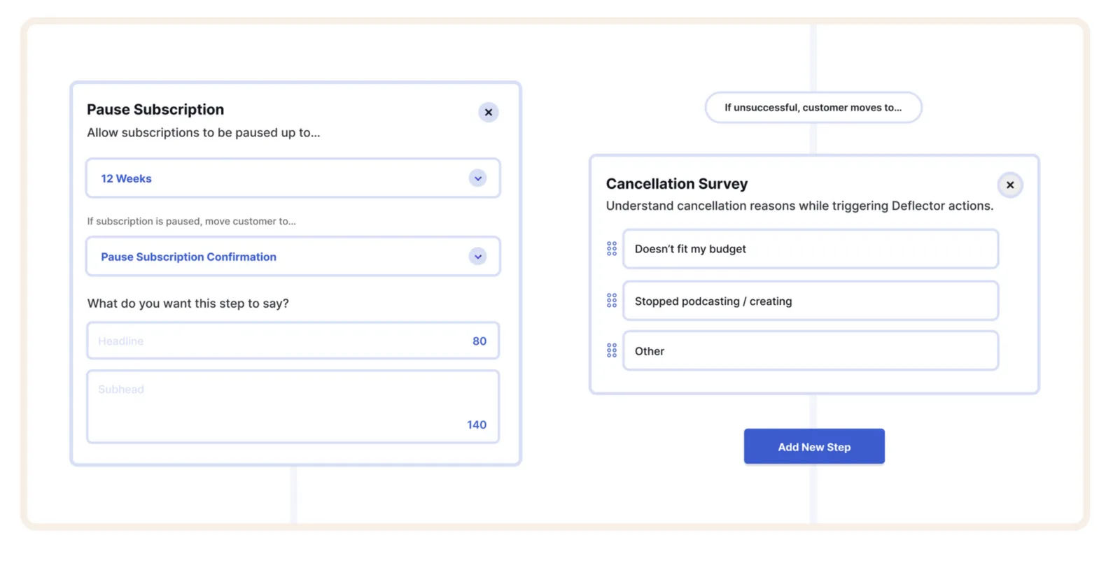 What a proper offboarding cancelation flow should look like for a SaaS in 2020