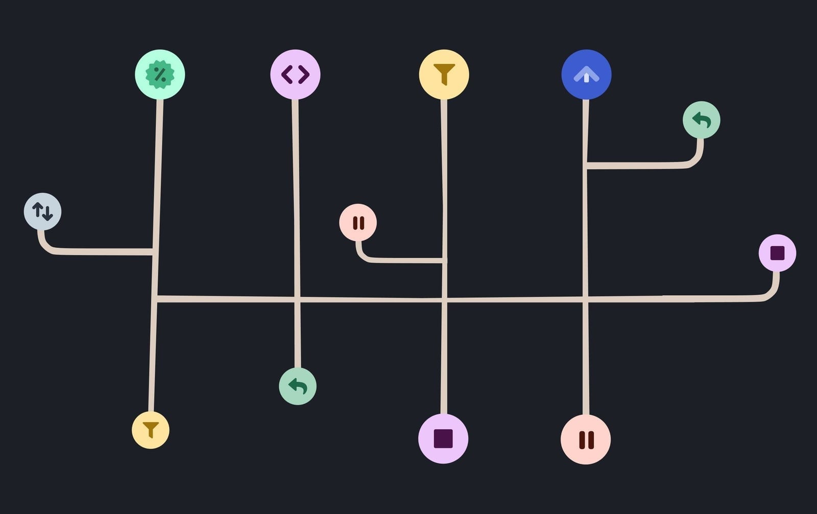 Best practices for customer cancel flows for subscriptions