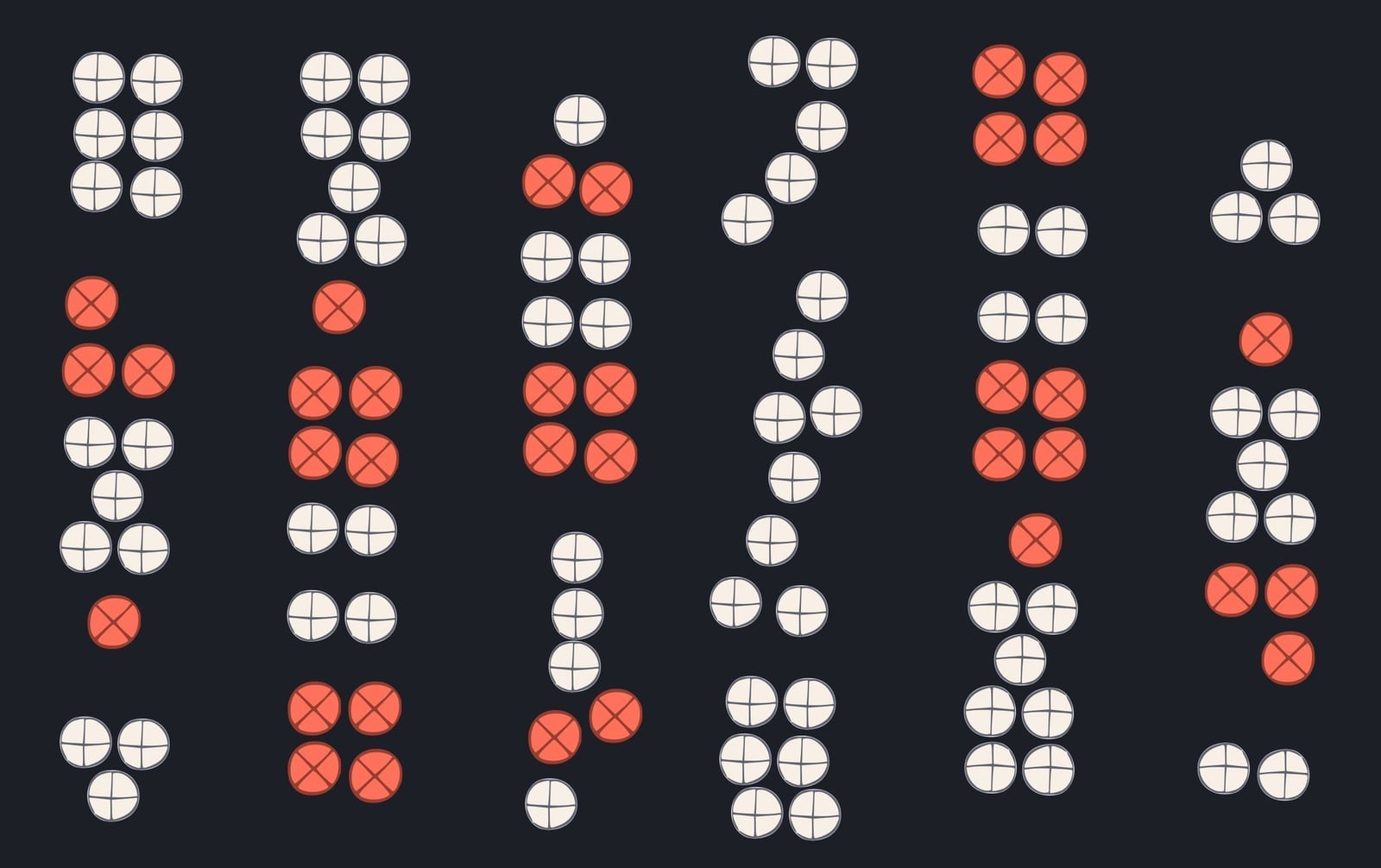 How to Calculate and Increase Your Customer Lifetime Value