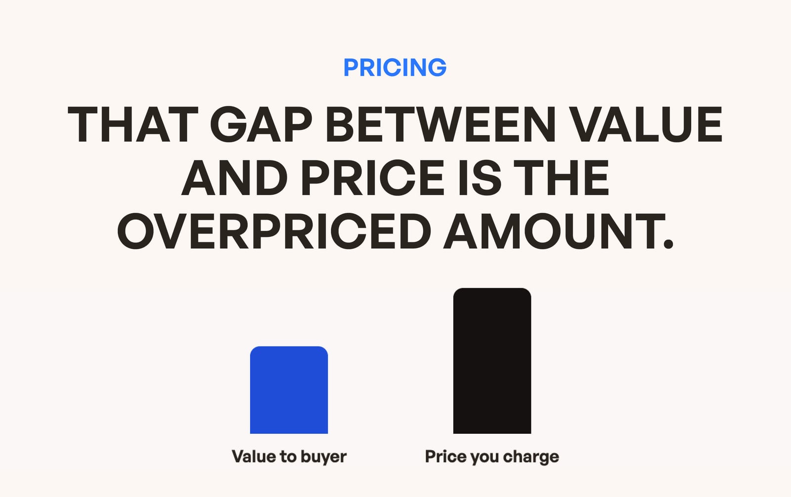 Overpricing: how to tell if your price is too high, and what to do about it
