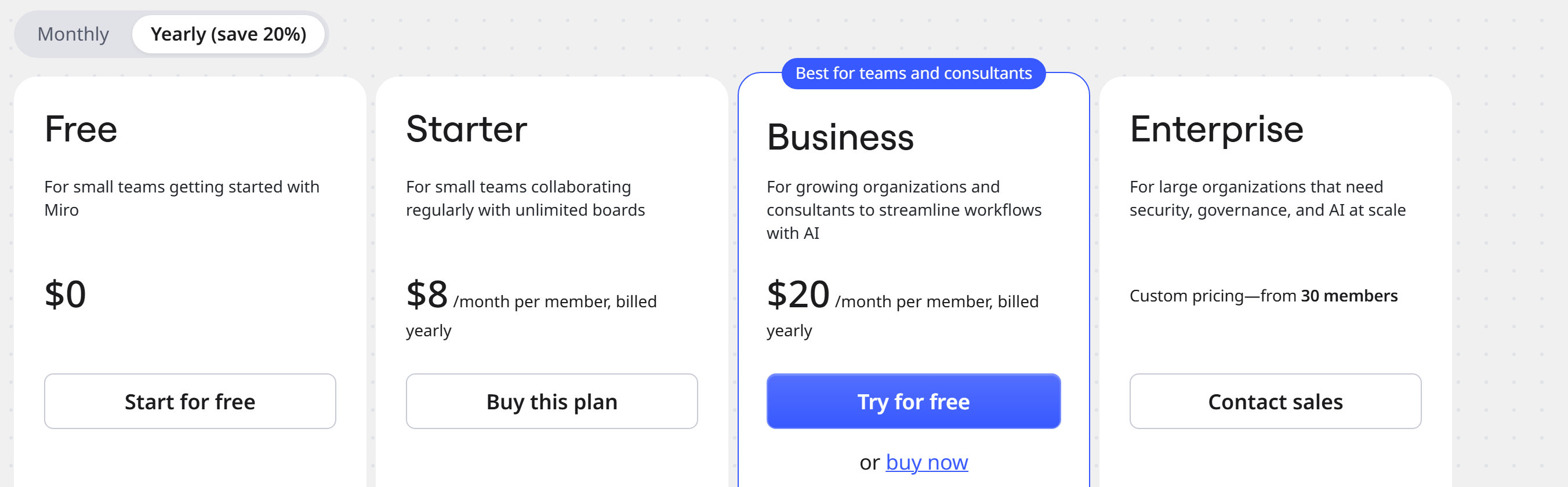 Miro's pricing page showing four tiers, a free plan, Starter at $8 per member, Business at $20 per member, and a custom Enterprise plan