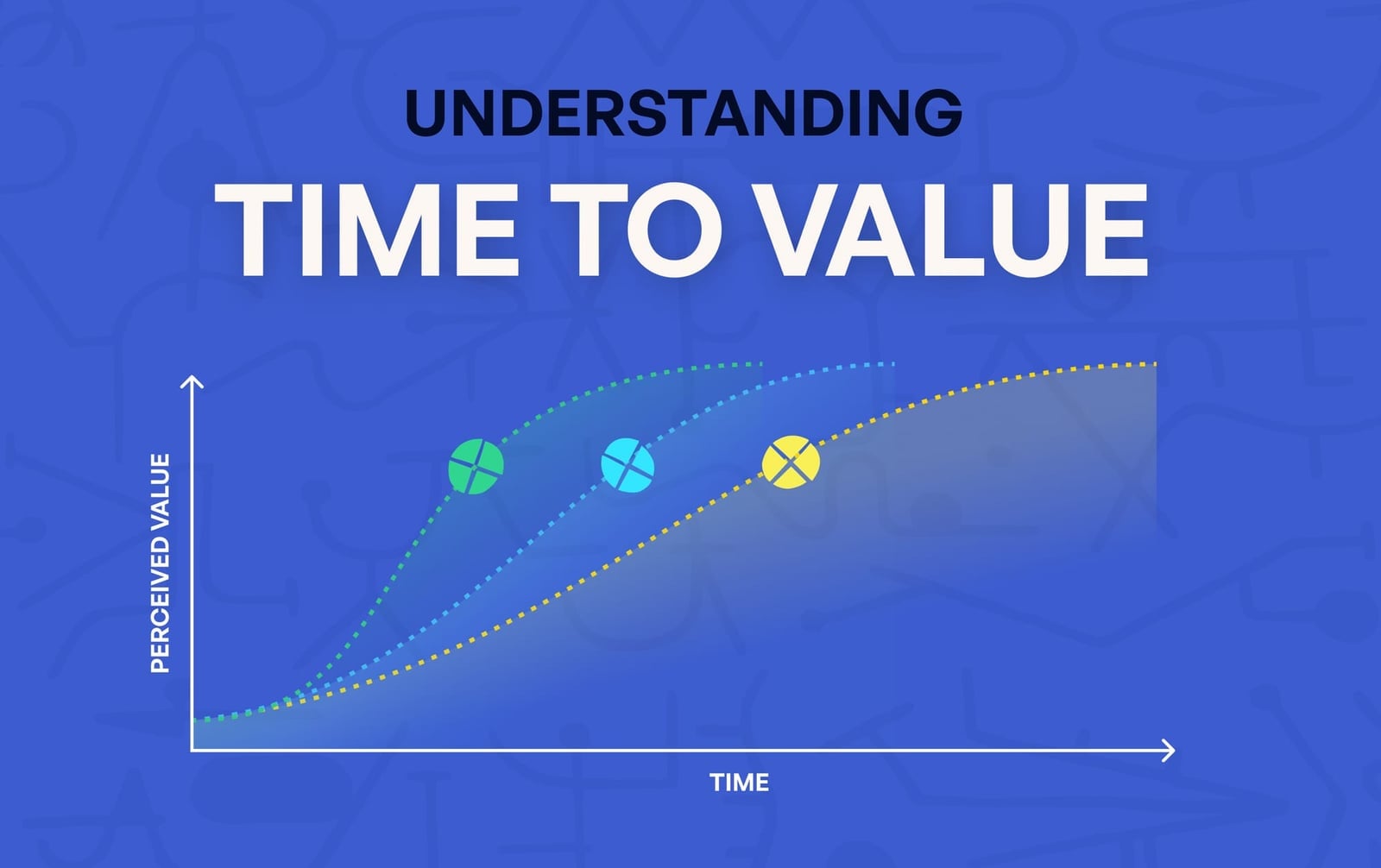 Time to Value: The Overlooked Metric in Product-Led Growth Strategies