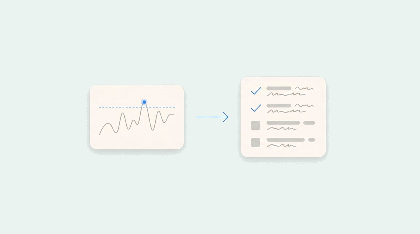 Activity line tracking along a dashed activation threshold, with an arrow into an onboarding checklist whose first steps are checked