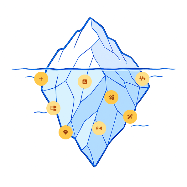 Compound growth