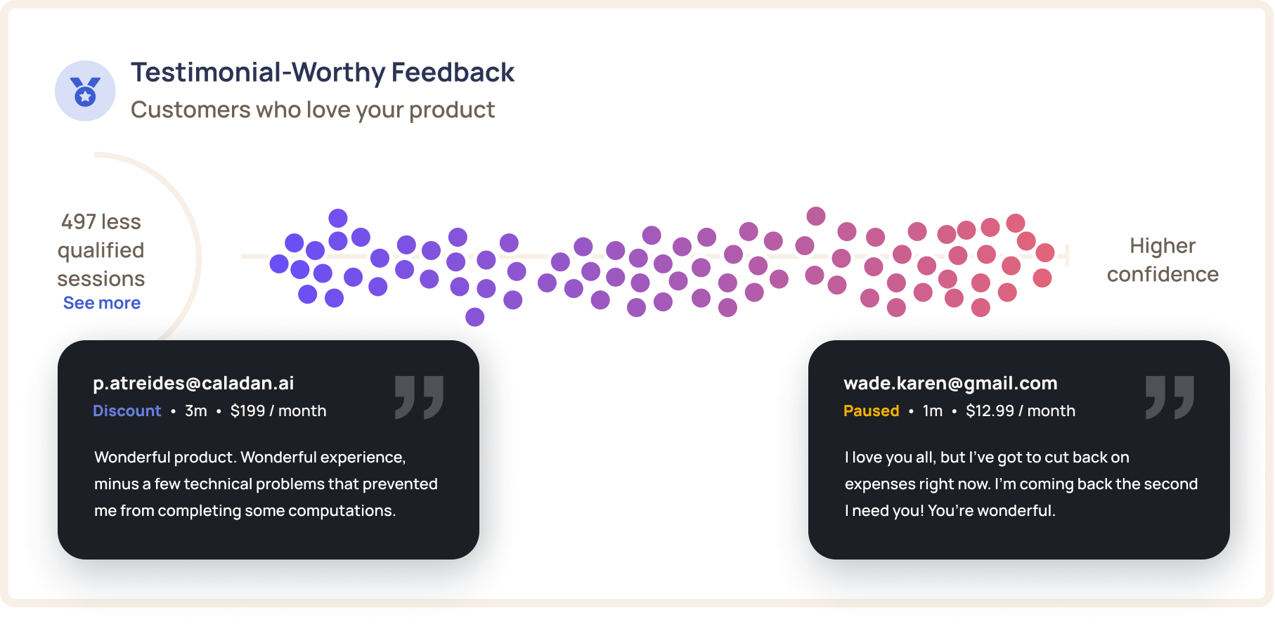 Churnkey Feedback AI reading freeform cancellation responses and tying each to the customer's plan and price