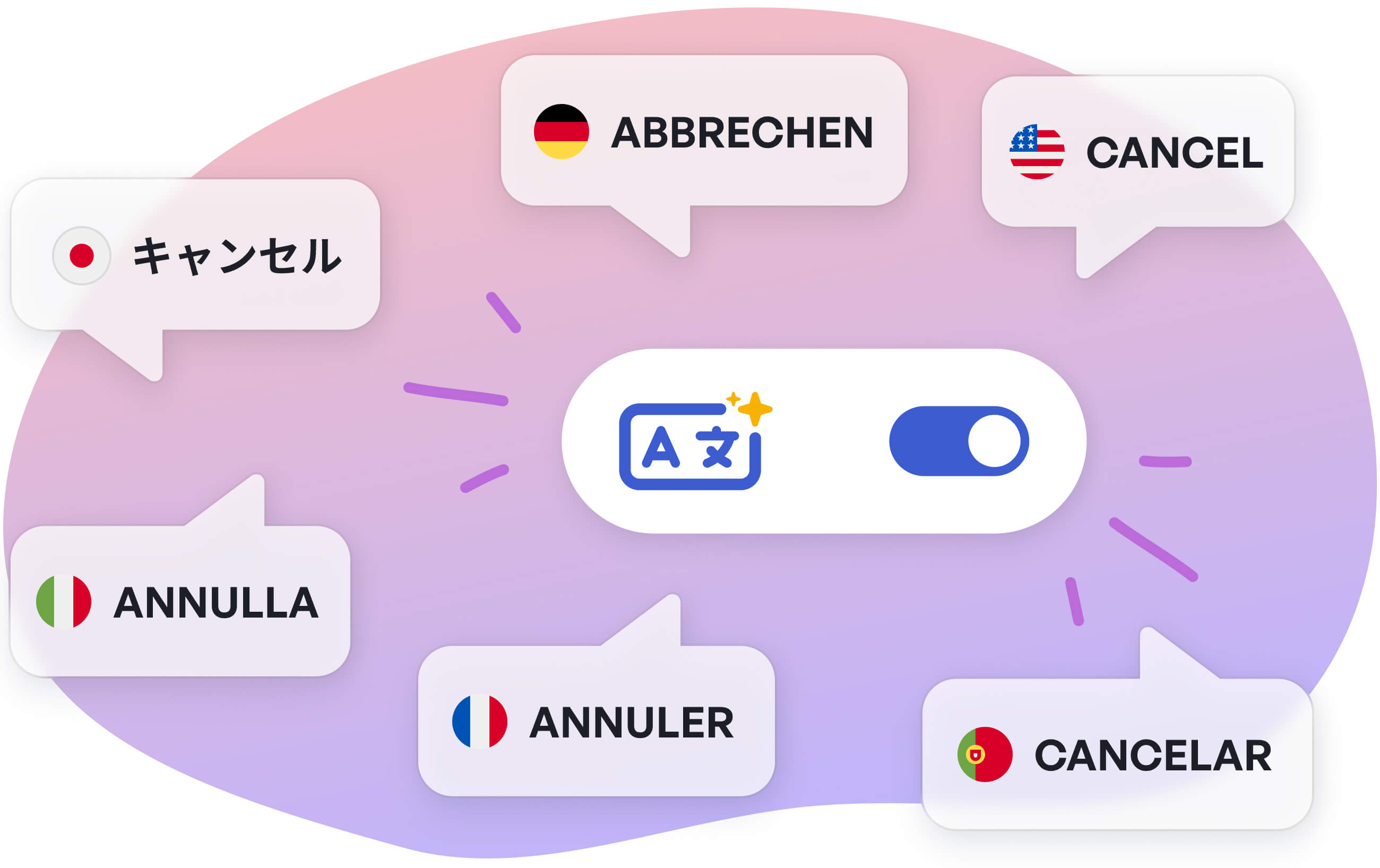 Have your Cancel Flows translated automatically