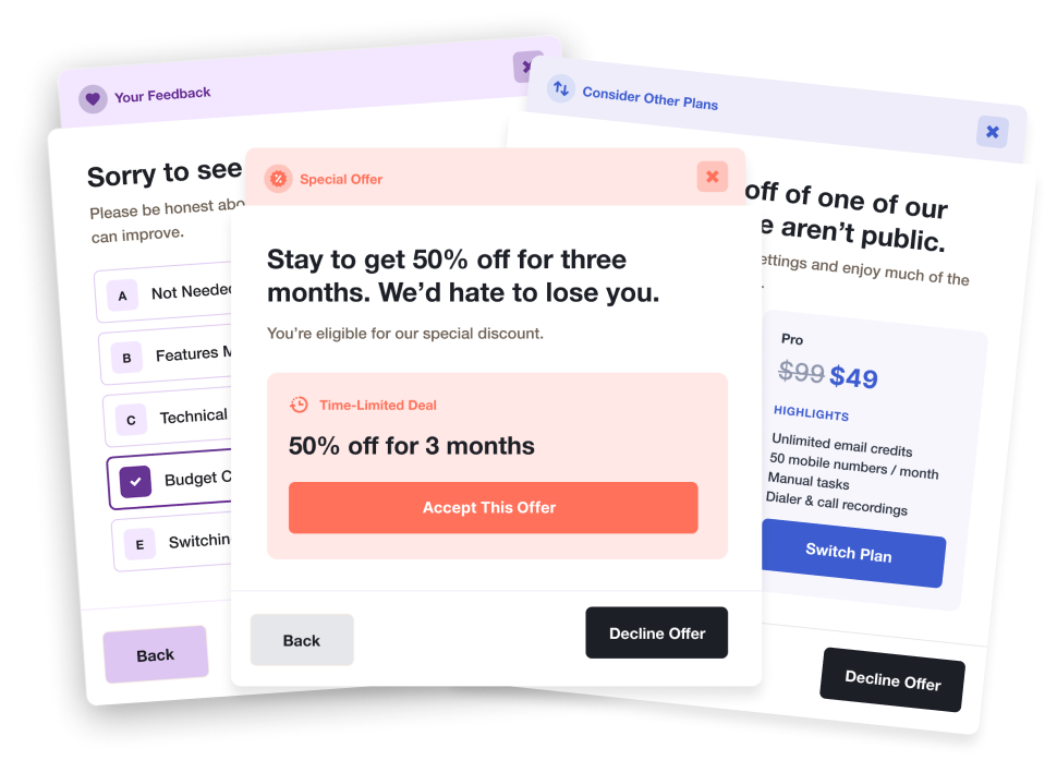 Cancel Flows Dashboard