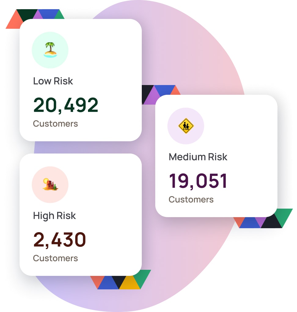 Customer Health