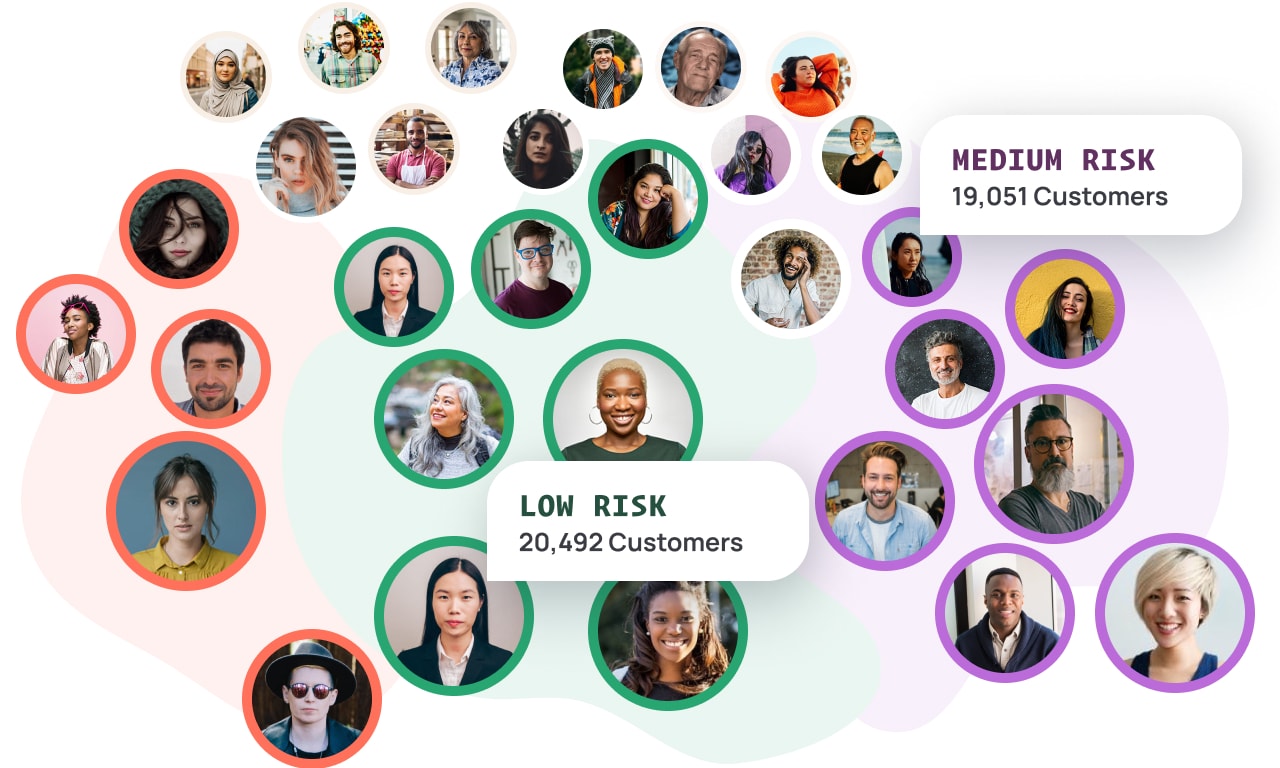 Customer Health Targeting