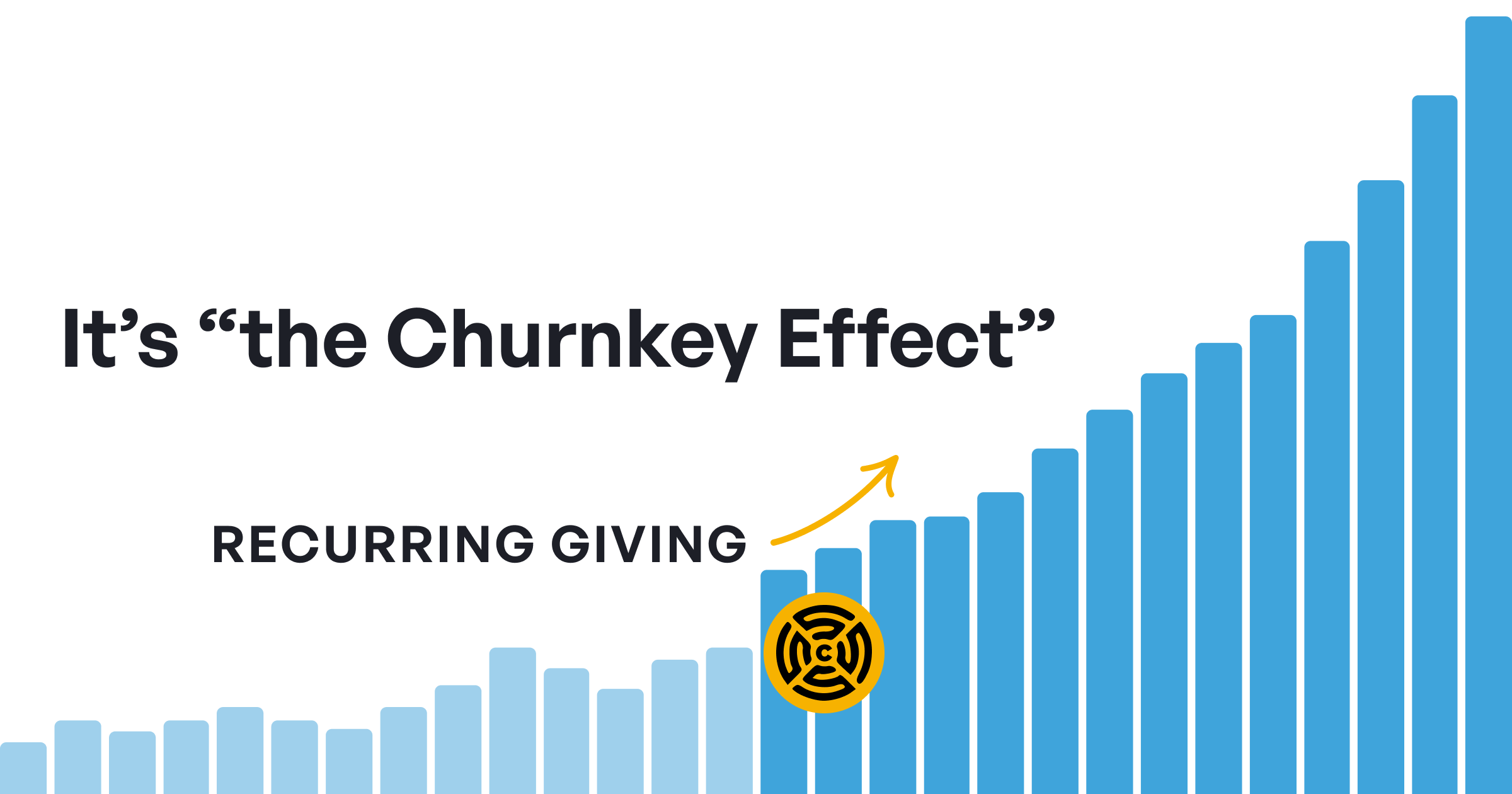 Your Recurring Giving on Churnkey