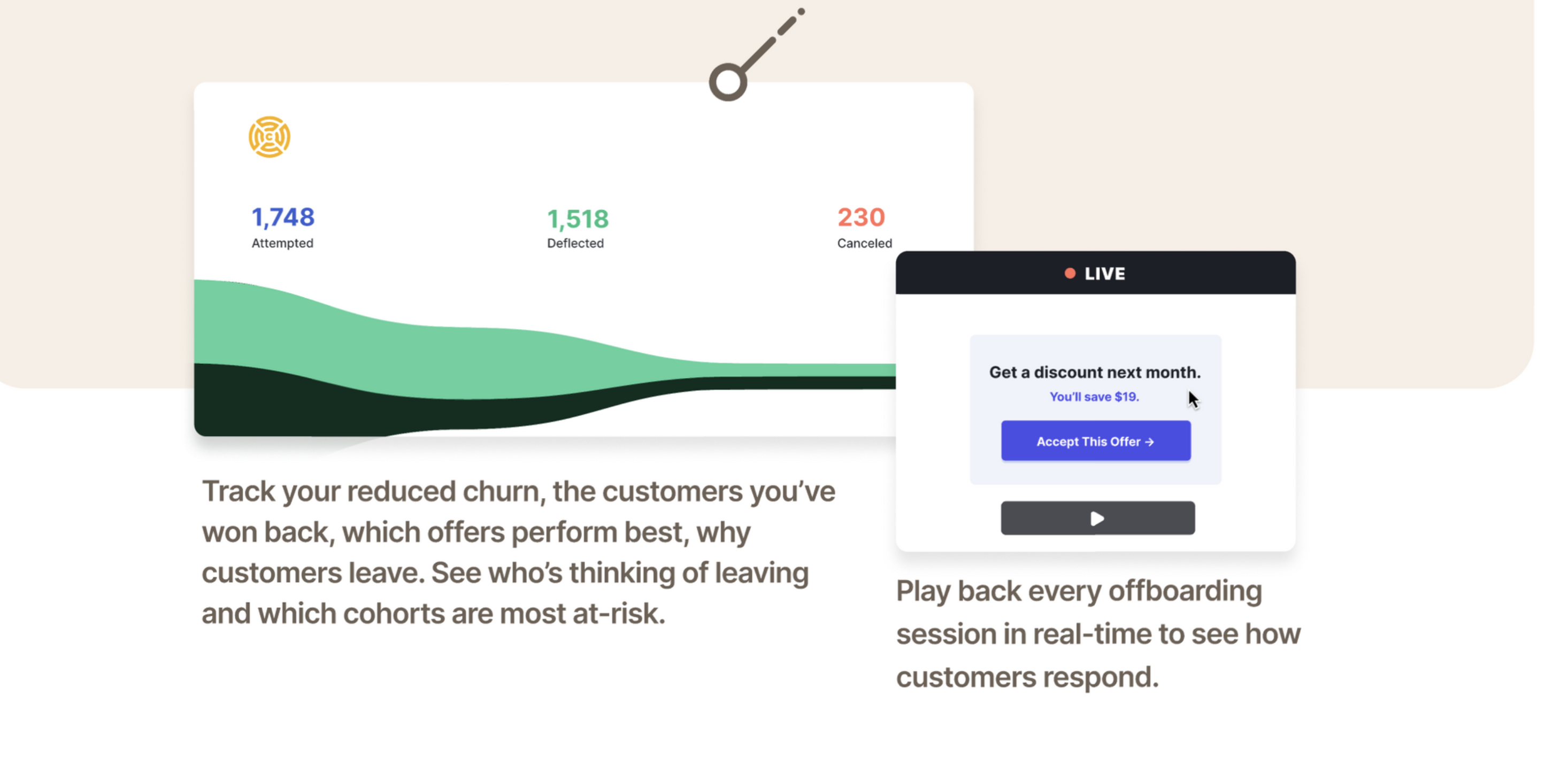 Churnkey Results Graph